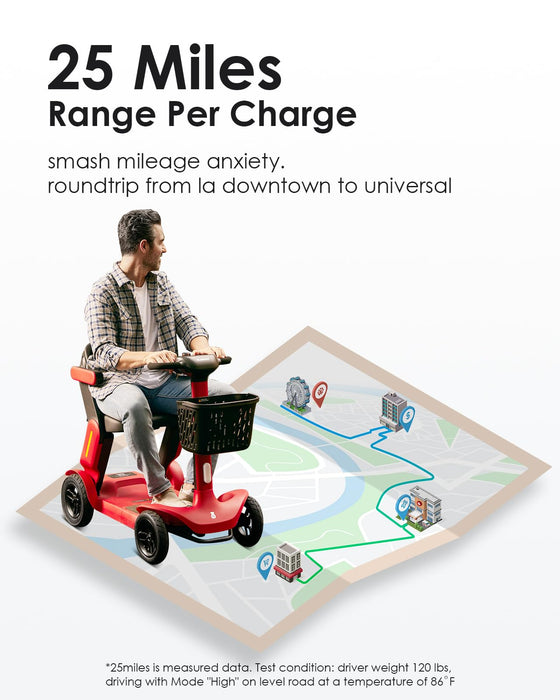 Glashow Mobility Scooter for Adult, 25 Miles Endurance Lightweight Mobility Scooter, Folding Mobility Scooter for Adult, Powered Mobility Scooter Motorized Scooter Collapsible for Handicap Arthritis