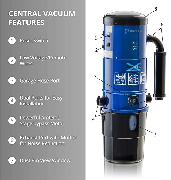 Prolux CV12000 Blue Central Vacuum Cleaner Power Unit with Powerful 2 Stage Motor and HEPA Filtration