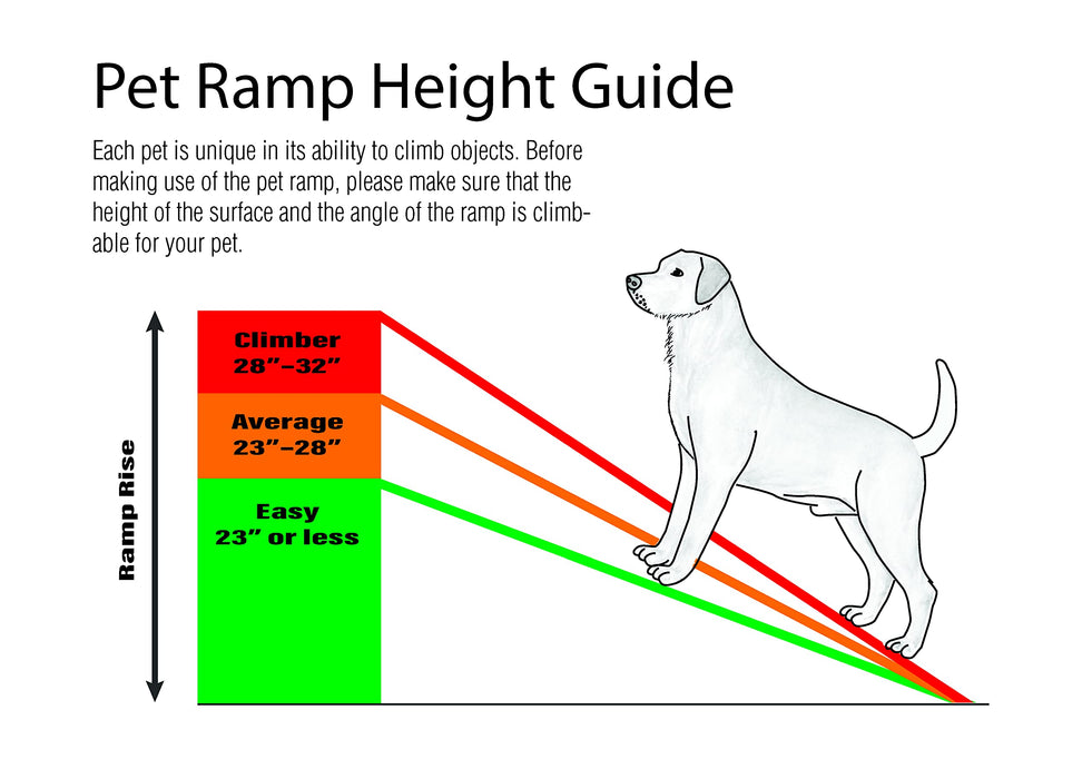 PawStep 50524 61" Portable Folding Pet Ramp, Black