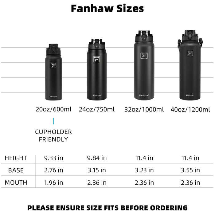 Fanhaw 20 Oz Insulated Stainless Steel Water Bottle with 1 Lid (Chug Lid) - For School, Kids, Women, Men | Leak & Sweat Proof with Anti-Dust Lid (Green Blue)