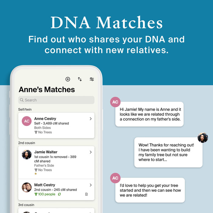 AncestryDNA Genetic Test Kit + 3-Month Ancestry World Explorer Membership: DNA Ethnicity Test, Find Relatives, Family History, Complete DNA Test, Ancestry Reports, Origins & Ethnicities, 1 Kit