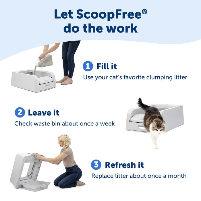 PetSafe ScoopFree Clumping Automatic Self Cleaning Cat Litter Box for Clumping Litter – Superior Odor Control – Never Scoop Litter Again – for Single and Multi-Cat Households