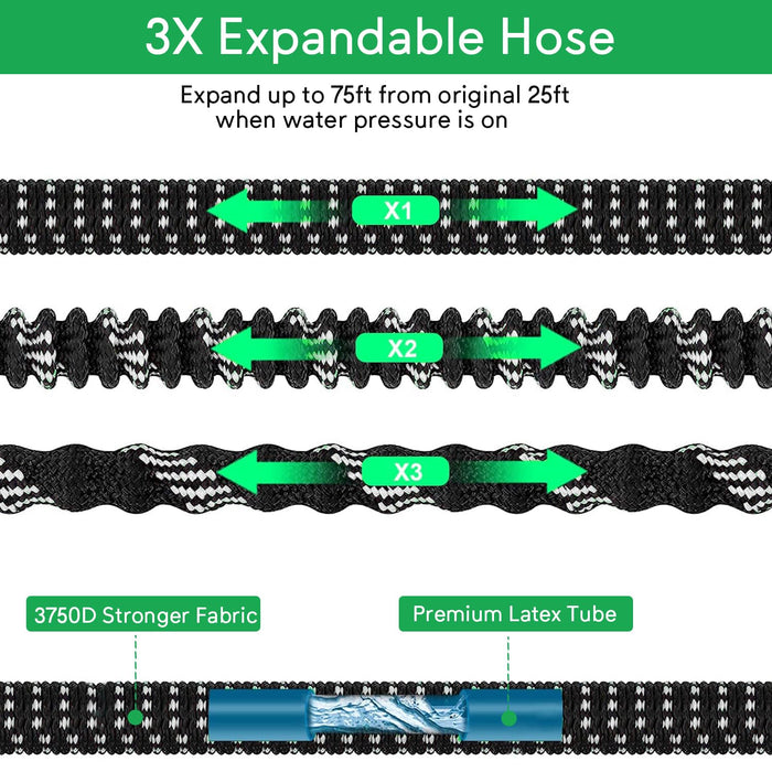 Expandable Garden Hose 75 ft, Upgraded Flexible Water Hose 75ft with 10 Function Spray Nozzle, 3/4" Leakpoof Solid Brass Fittings, Expanding Double Latex Core, Lightweight, No Kink, No Tangle