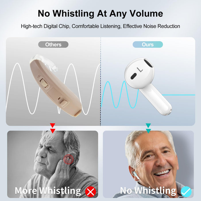 Hearing Aids, Hearing Aids for Seniors Rechargeable with Noise Cancelling, Hearing Amplifiers for Seniors & Adults Hearing Loss with Portable Charging Case