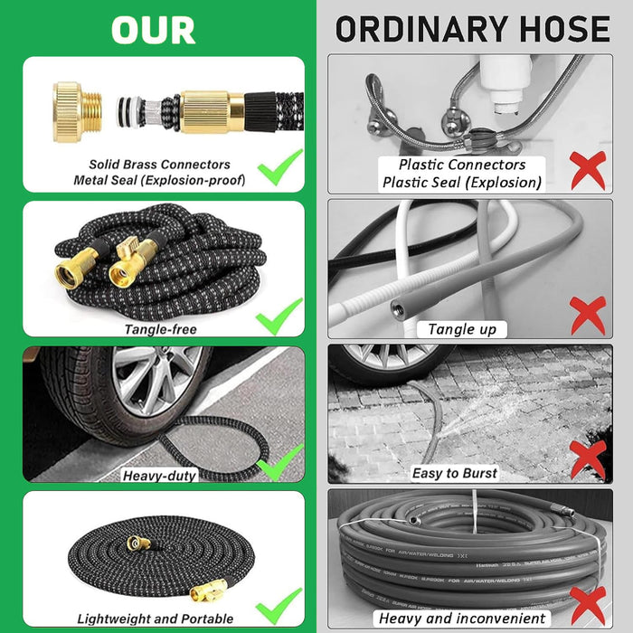 Expandable Garden Hose 75 ft, Upgraded Flexible Water Hose 75ft with 10 Function Spray Nozzle, 3/4" Leakpoof Solid Brass Fittings, Expanding Double Latex Core, Lightweight, No Kink, No Tangle