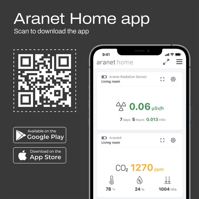 SAF Aranet4 Home: Wireless Indoor Air Quality Monitor for Office or School (CO2, Temperature, Humidity and More) Portable, Battery Powered, E-Ink Screen, App for Configuration & Data History