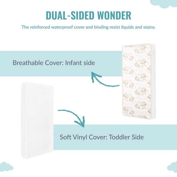 Dream On Me Twilight 5” 2-in-1 Breathable Spring Coil Crib and Toddler Bed Mattress Firm, Plush with Reversible Design I Greenguard Gold and JPMA Certified, White