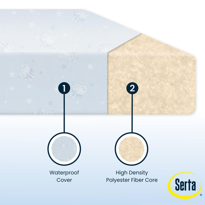 Serta Perfect Start Dual Sided Baby Crib Mattress & Toddler Mattress - Waterproof - 6" Premium Sustainably Sourced Fiber Core - GREENGUARD Gold Certified – 7 Year Warranty - Made in USA