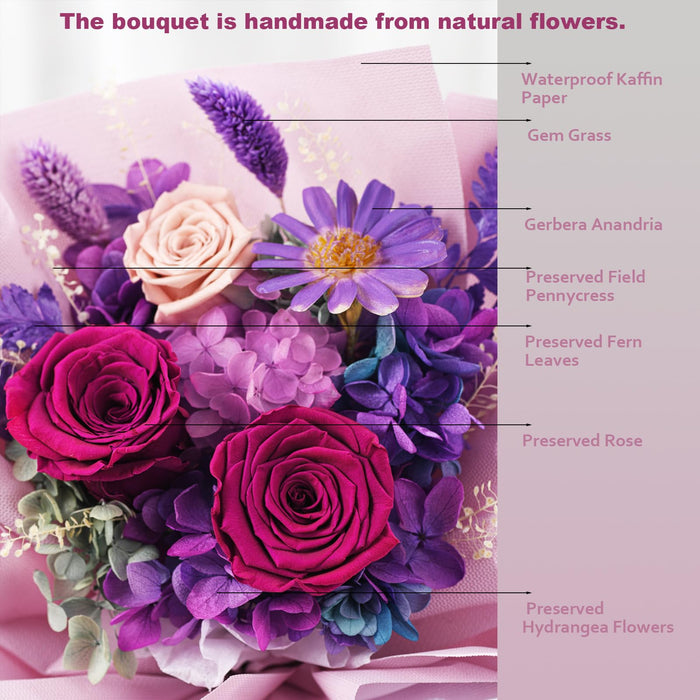 lovenfold Flowers for Delivery Prime,Preserved Flowers Bouquets,Purple Rose Bouquets That Last 1-3 Years,Gift for Her: Birthday Christmas Valentine's Day Mother's Day, Room Decorations