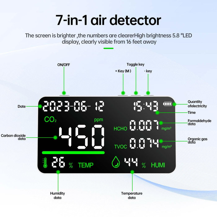 7-in-1 Air Quality Monitor, Indoor Humidity Monitor, Temperature, CO2, TVOC, HCHO, Time, Date Display Desktop Air Quality Tester, Air Quality Meters for Home Office Hotel Restaurant School