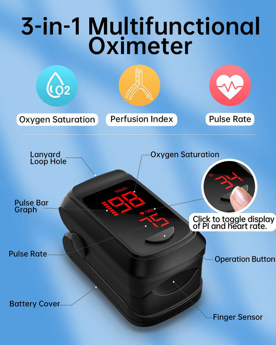 Pulse Oximeter Fingertip- Mini Oximeter Oxygen Saturation Monitor for SpO2/Heart Rate/PI, with Auto Graph Display/Alarm,FSA/HSA Eligible