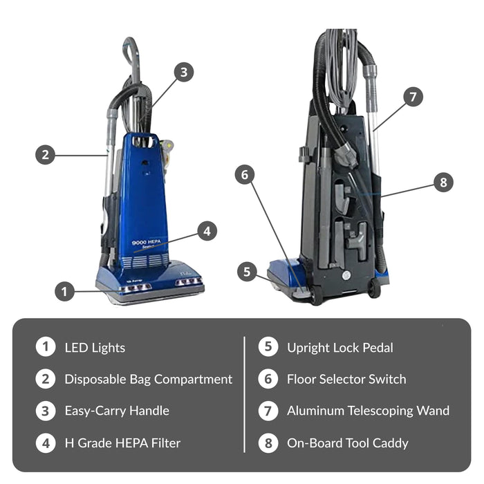 Prolux 9000 Upright Bagged Vacuum Cleaner, Sealed Filtration with On Board Tools and 7 Year Warranty