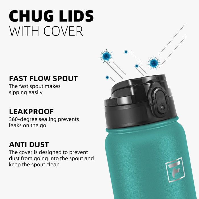 Fanhaw 20 Oz Insulated Stainless Steel Water Bottle with 1 Lid (Chug Lid) - For School, Kids, Women, Men | Leak & Sweat Proof with Anti-Dust Lid (Green Blue)