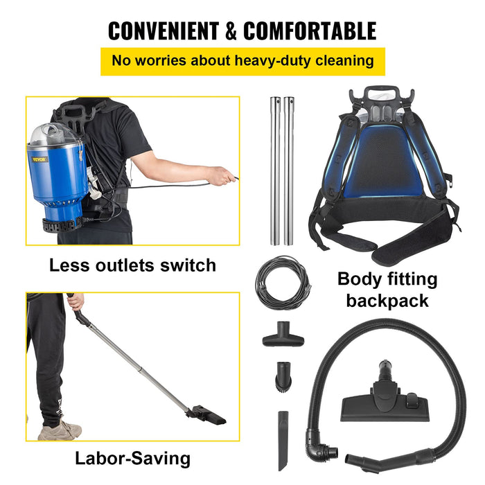 VEVOR Backpack Vacuum, 3.6qt Backpack Vacuum Cleaner, 5-IN-1 Lightweight Backpack Vacuum, HEPA Filtration Vacuum Backpack, Commercial Industrial Backpack Vacuum with Telescoping Wand, Tool Kit, Corded