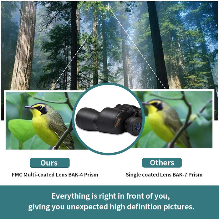 20x50 HD Binoculars for Adults High Powered Professional Waterproof/Compact Binoculars Durable & Clear BAK4 Prism FMC Lens,Bird Watching Binoculars for Adults Outdoor Sports Travel Hunting