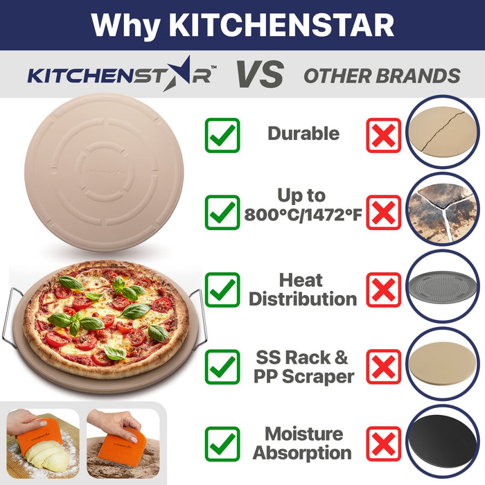 16" Pizza Stone for Oven & Grill with Handles - Natural Cordierite Baking Stone Set with SS Rack & Plastic Scraper (1500 °F Resistant, Round, Large)