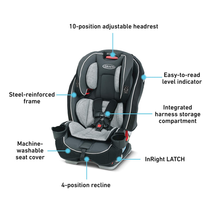 Graco SlimFit 3-in-1 Convertible Car Seat, Ultra-Space-Saving Design, Darcie, Suitable for Rear and Forward-Facing, Highback Booster Seat with 10-Position Headrest