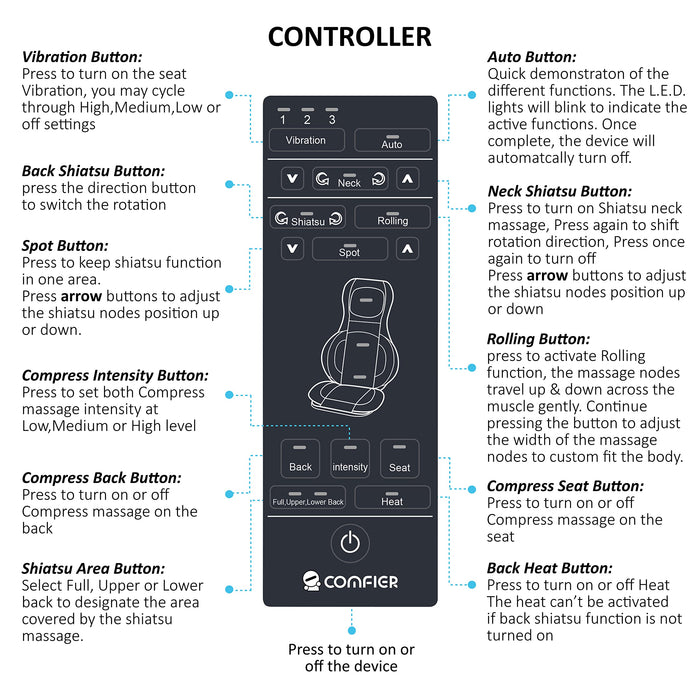 COMFIER Massager Chair with Heat, Shiatsu Neck Back Massager Portable with Compress & Rolling,Massage Chair Pad for Full Back, Neck & Shoulders,Full Body Pain, Gray