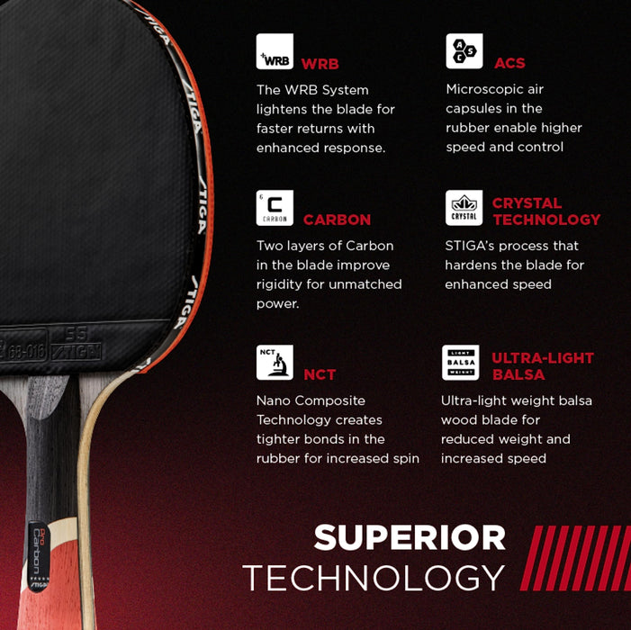 STIGA Pro Carbon Performance-Level Table Tennis Racket with Carbon Technology for Tournament Play - Red and Blue Colors