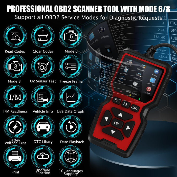 OBD2 Scanner Diagnostic Tool, Check Engine Code Reader OBD2 Scanner with Reset, Mode 6, Mode 8 & I/M Readiness, Auto Check Engine Light Car Diagnostic Scan Tool for All OBDII Car Since 1996