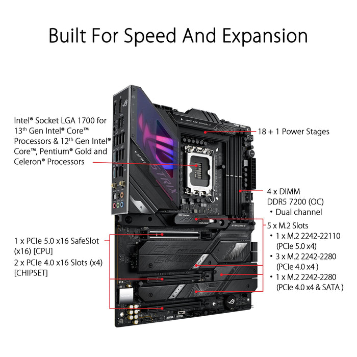 ASUS ROG Strix Z790-E Gaming WiFi 6E LGA 1700(Intel 14th,13th&12th Gen) ATX gaming motherboard(PCIe 5.0, DDR5,18+1 power stages,2.5 Gb LAN,Thunderbolt 4,5xM.2, 1xPCIe 5.0 M.2,Front panel USB 3.2 port)