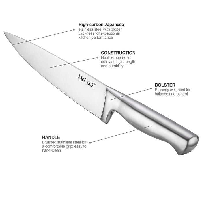 McCook Knife Sets, German Stainless Steel Kitchen Knife Block Sets with Built-in Sharpener