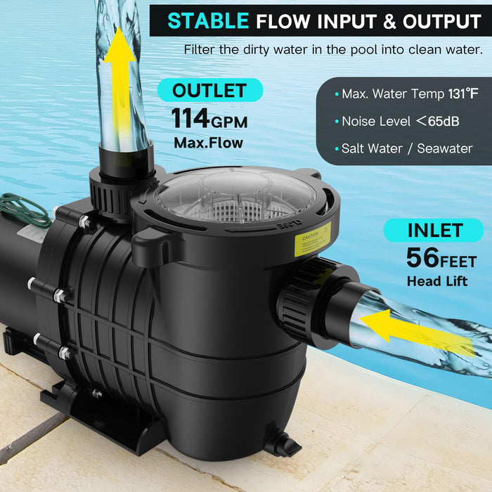 Oswerpon Pool Pump Above Ground/Inground, 2 HP 6900GPH Powerful Selfpriming Pool Pumps for 15,000-31,000 Gallons Pools, Dual Voltage Swimming Pool Pump with Strainer Basket & Drain Plug (2.0HP)