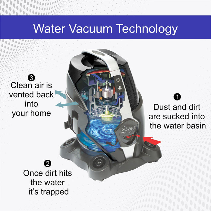 Sirena Bagless Vacuum Cleaner Black Platinum - Water Filtration Pet Vacuum with HEPA Filter and Turbo Brush - Hardwood Floor Sweeper, Air Purifier and Essential Oil Aroma Diffuser