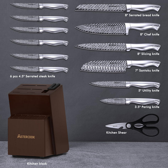 Knife Set, 15 Pieces Kitchen Knife Block Set with Built in Knife Sharpener Block, Dishwasher Safe, German Stainless Steel, Best Gift, Silver