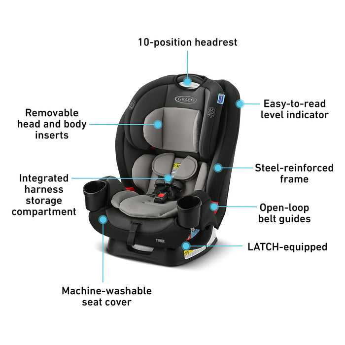 Graco TriRide 3-in-1 Convertible Car Seat - Highback Booster, Forward & Rear Facing modes, Suitable from Newborn to Preschooler, Perfect for Long Journeys in Redmond Color