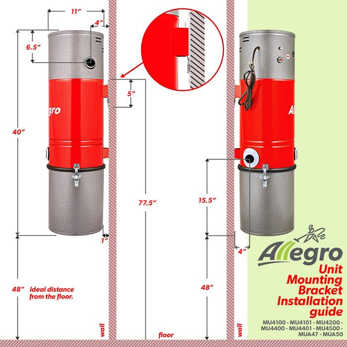 Allegro MU4200 Classic Central Vacuum Power Unit 3,000 Square Foot Home Made in Canada