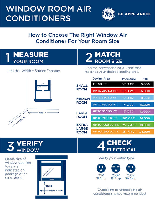 GE Window Air Conditioner Unit, 5,000 BTU for Small Rooms up to 150 sq ft. with Manual Adjustable Fan and Cooling Settings, Perfect for Small Bedroom or Living Room, Easy Install Kit Included, White