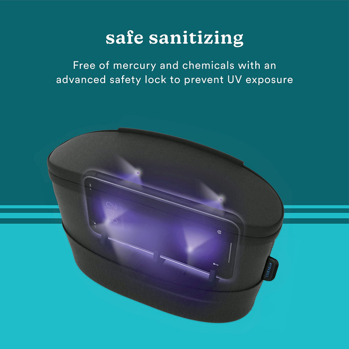 UV CLEAN Portable Sanitizer Bag