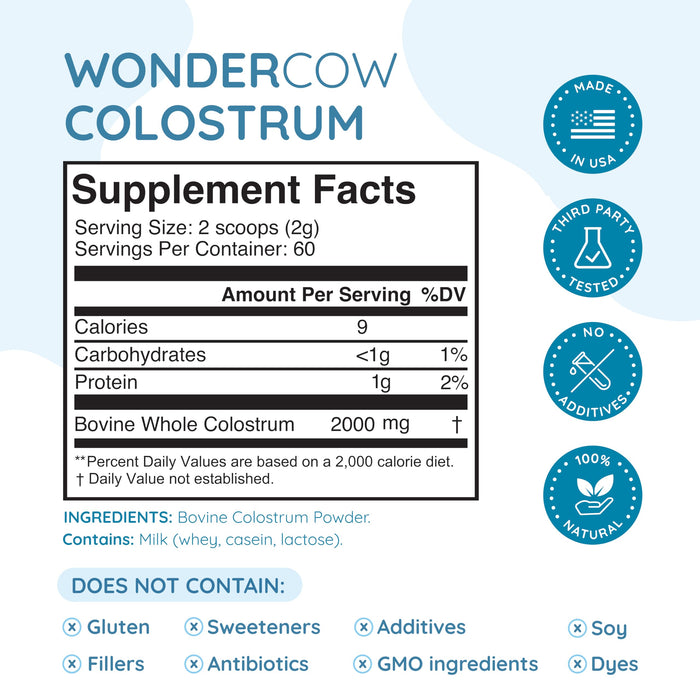 WONDERCOW Colostrum Supplement Powder for Gut Health, Immune Support, Muscle Recovery & Wellness | Natural IgG Pure Whole Bovine Colostrum Superfood, Unflavored, 60 Servings