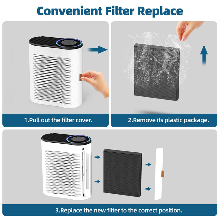 AROEVE Air Purifiers for Large Room Up to 1095 Sq Ft Coverage with Air Quality Sensors Impressive Filter Layer with Auto Function for Home, Bedroom, MK04- White