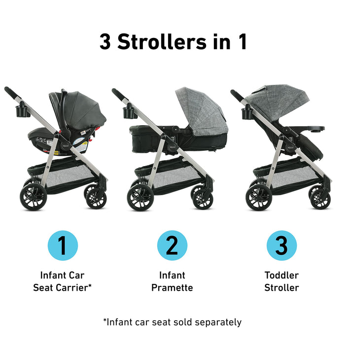 Graco Redmond Modes Pramette Stroller, 3-in-1 Convertible: Car Seat Carrier, Infant Pramette to Toddler Stroller with Reversible Seat and One-hand Fold