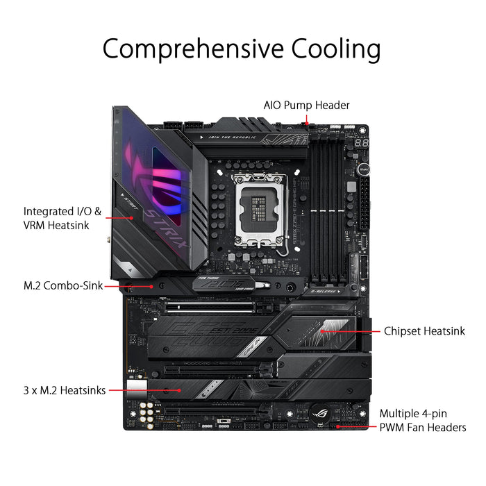 ASUS ROG Strix Z790-E Gaming WiFi 6E LGA 1700(Intel 14th,13th&12th Gen) ATX gaming motherboard(PCIe 5.0, DDR5,18+1 power stages,2.5 Gb LAN,Thunderbolt 4,5xM.2, 1xPCIe 5.0 M.2,Front panel USB 3.2 port)