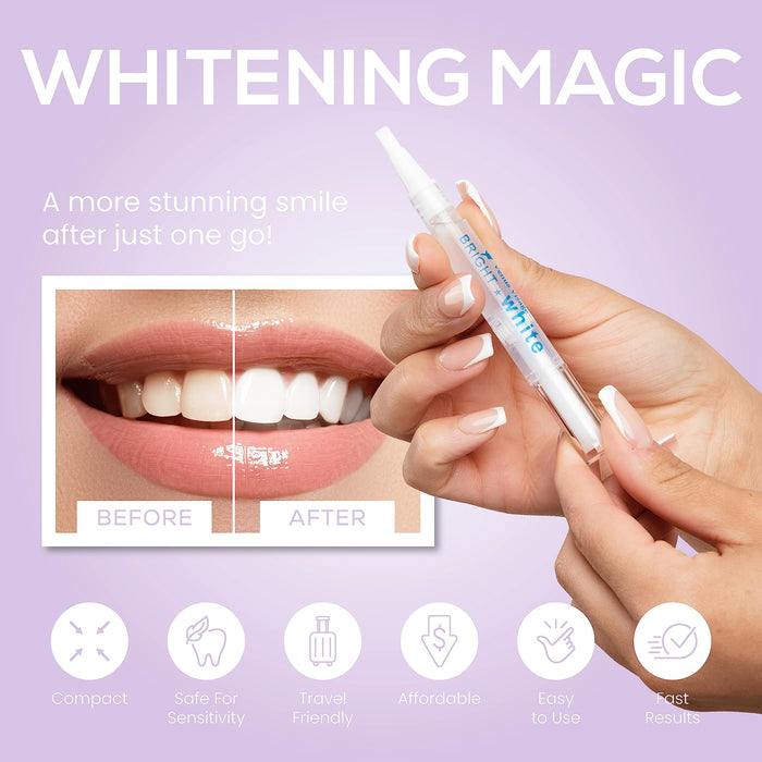 Venus Visage Award Winning Teeth Whitening Pen (2 Pens), 20+ Uses - Teeth whitening Gel Professionally formulated - Best Teeth whitening kit Teeth Whitener - Low Sensitivity (Mint)