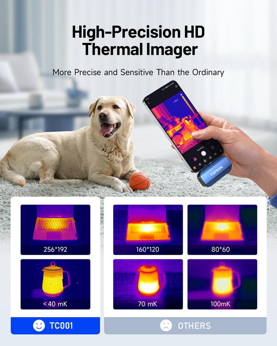 TOPDON TC001 Thermal Camera for Android, 256x192 IR High Resolution, Thermal Imaging Camera, Thermal Imager - Optimized Temperature Accuracy, Works for Smartphones and Tablets & PC(not for iOS)