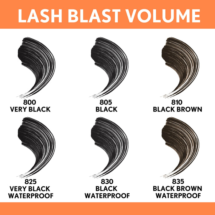 Covergirl Lash Blast Volume Mascara, Very Black (pack of 1)