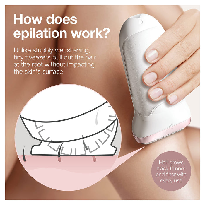 Braun Epilator Silk-épil 9 9-720, Hair Removal Device, Epilator for Women, Wet & Dry, Womens Shaver & Trimmer, Cordless, Rechargeable