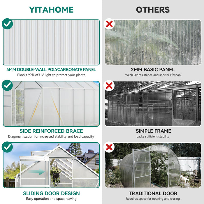 YITAHOME Polycarbonate Greenhouse 6X12FT Large Heavy Duty Green Houses Outdoor Greenhouses Aluminum Sliding Doors Vent Window Premium for Garden Backyard, Sliver