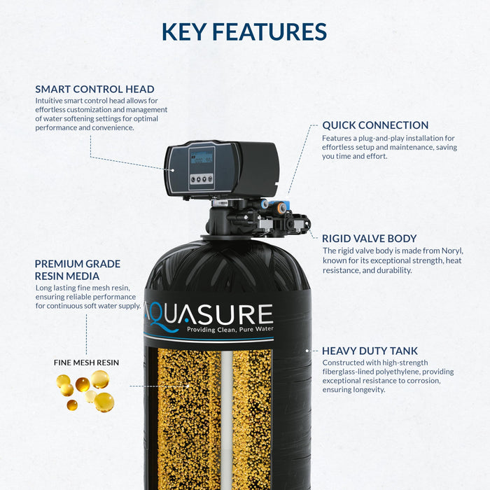 Aquasure Harmony Series 72,000 Grain Whole House Water Softener with High Efficiency Digital Metered Control Head and Fine Mesh Resin (72,000 Grains)